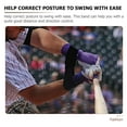 thumbnail image 3 of RENACLIPY 1 Paire d'Entraîneurs de Posture de Baseball pour Contrôle de Distance, 3 of 7
