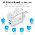 thumbnail image 5 of TopLLC UK QC 3.0 Quick Charger 18W USB PD Plug Two Power Ports Travel Charger For Phone, 5 of 5