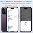 View all media