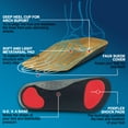 thumbnail image 4 of Footlogics 3/4 Length Orthotic Shoe Insoles with Built-in Raise for Ball of Foot Pain, Morton’s Neuroma, Flat Feet - Metatarsalgia (M (Men's 8-9.5, Women's 9.5-11)), 4 of 4