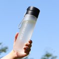 thumbnail image 6 of Fwttom Water Bottle - 27oz Dual Lid Water Bottles with Filter Thickened Cup Bottom, Portable Sports Water Bottle for Gym Office School Home, 6 of 7