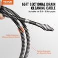 thumbnail image 2 of Cable de limpieza de desagües VEVOR de 20 m x 16 mm con 7 cortadores para 2 a 10 cm, 2 of 9