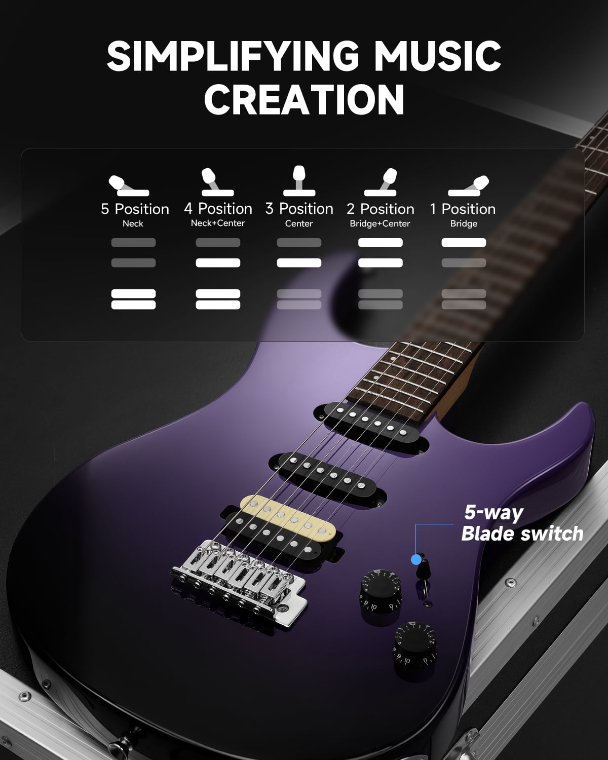 Donner Electric Guitar Only With Gig Bag Tremolo Bridge Solid Body HSS Pickup, DMT-66, Purplish Black