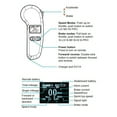 thumbnail image 3 of Skateboard Remote Control Receiver, Skateboard Remote Control Long Curved Shell 2.4GHz LED Screen 20M Multifunctional ABS  for Electric Skateboard, 3 of 7