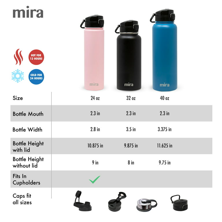 MIRA 24 oz Stainless Steel Water Bottle with Straw Lid, Vacuum Insulated  Metal Thermos Flask, Olive 