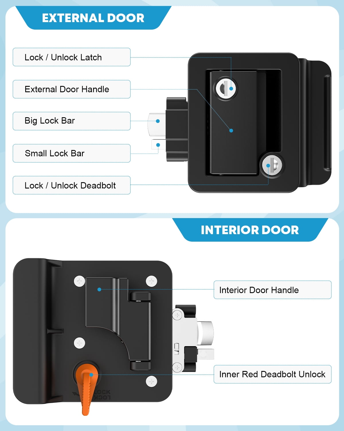 Kohree RV Entry Door Lock with Paddle Deadbolt Zinc Alloy for Travel Camper Trailer, Black