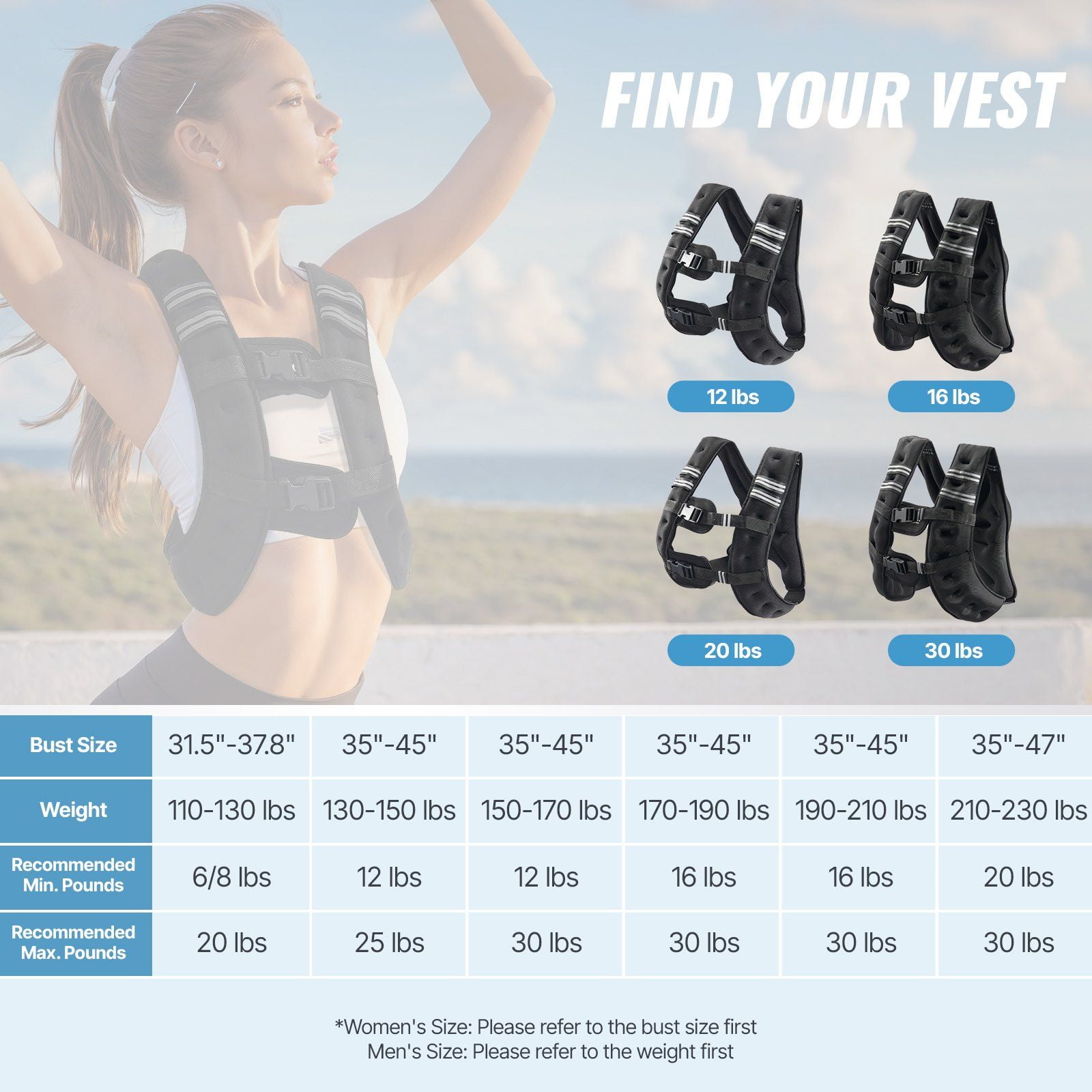 Weighted Vest 20 lbs Adjustable Reflective Stripe for Men Women Strength Training Running Fitness Weight Loss