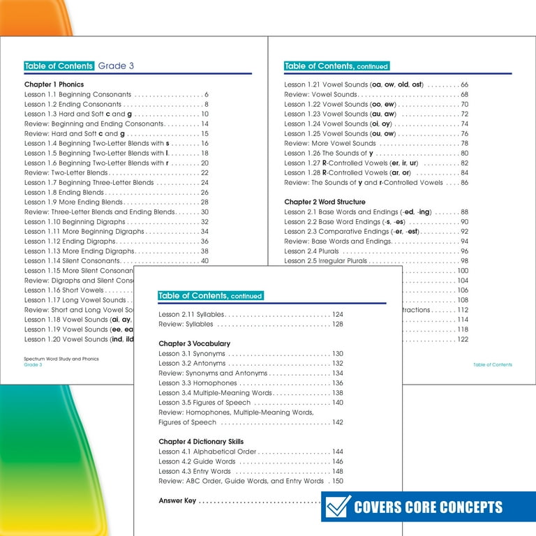 Spectrum 英語学習セット3年生 4年生向け Spectrum Spectrum Vocabulary, Grade 3: Volume 86, (Paperback