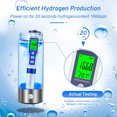 thumbnail image 2 of Hydrogen Water Bottle, Portable Hydrogen Water Ionizer Machine, Hydrogen Water Generator, Rechargeable Hydrogen Rich Water Glass Health Cup for Home Office Travel , 2 of 7