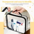 thumbnail image 4 of Keyohome Clear Hard Shell Zipper Case,3Pcs Cosmetic Bag,Travel Makeup Storage Box,Toy Storage Organizer,Portable Transparent Zipper Pouches, 4 of 11