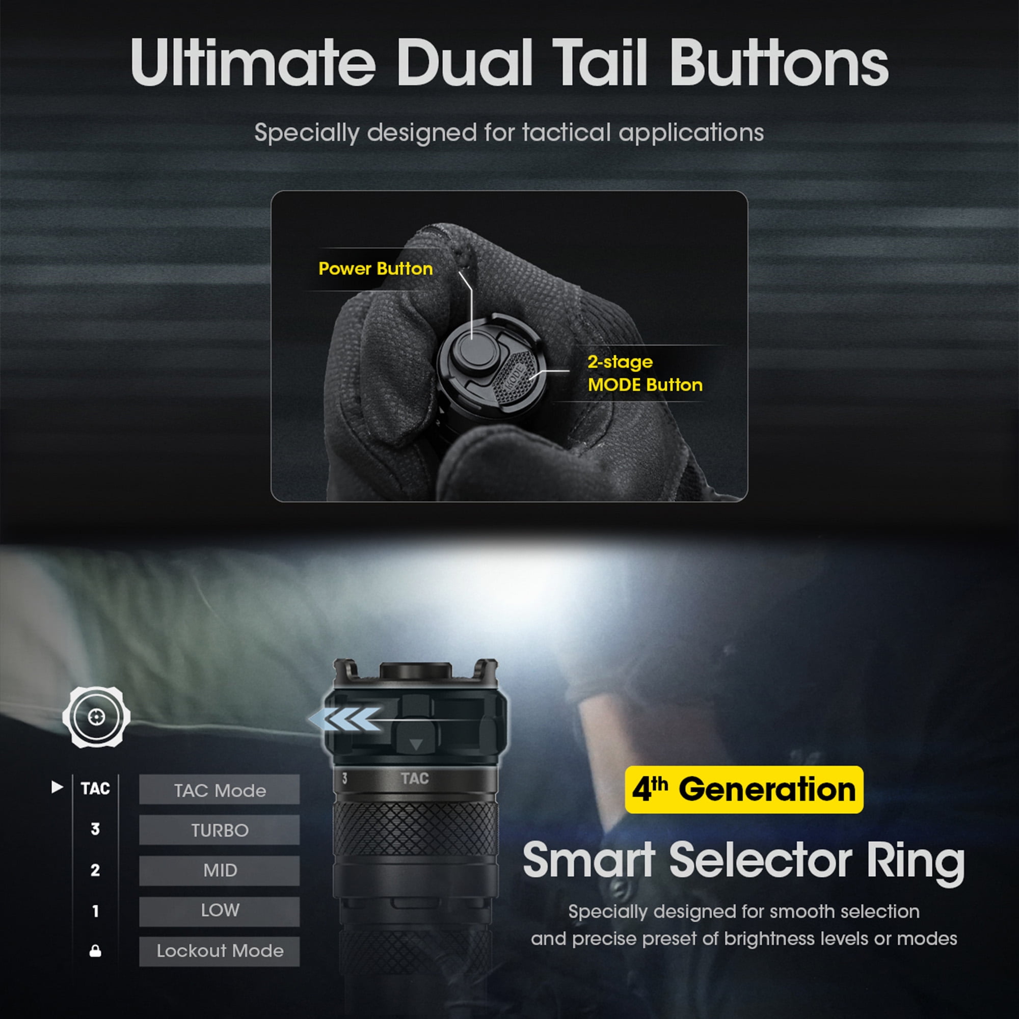 Nitecore SRT6i 2100 Lumen Long throw Rechargeable Flashlight
