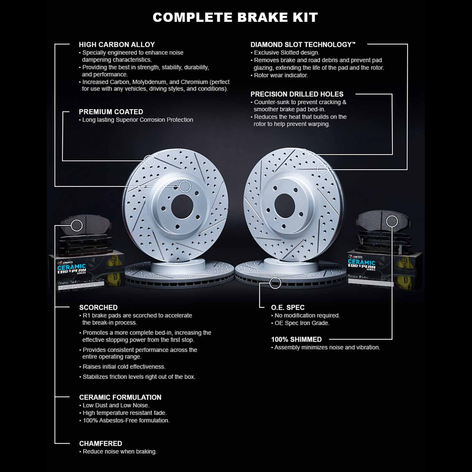 R1 Concepts Drilled and Slotted Carbon Coated Disc Brake Rotor Set with Euro Ceramic Pads WBTN2-75000