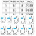 thumbnail image 2 of Uxcell 1# Small Fishing Hooks with 45cm Line, 0.34x0.19 Inch Double Hook Rigs with Barb Fishing Hook, Silver Tone 20Pcs, 2 of 4