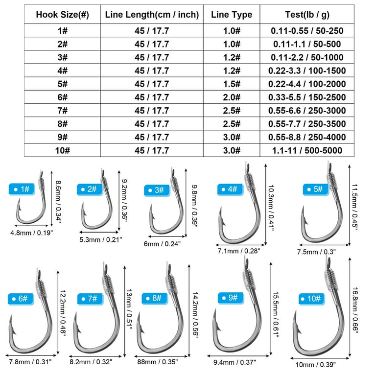 Uxcell 3# Small Fishing Hooks with 45cm Line, 0.39x0.24 Inch Double Hook Rigs with Barb Fishing Hook, Silver Tone 20Pcs - Walmart.com Uxcell 3# Small Fishing Hooks with 45cm Line, 0.39x0.24 Inch Double Hook Rigs with Barb Fishing Hook, Silver Tone 20Pcs - Walmart.com
