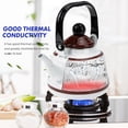 thumbnail image 2 of MasteelfCA Enamel Steel Coffee Pot Thickened Coffee Pot Heating Water Kettle Household Water Kettle, 2 of 8