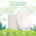 thumbnail image 4 of Disposable Paper Plates,12.5 Inch Oval Paper Plates,Super Strong Eco-Friendly Plates,100% Compostable Biodegradable Plates,White Oval Paper Dinner Plates for Party,Picnic,Large,Thicken, 4 of 8