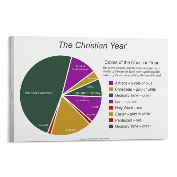 Catholic Liturgical Calendar The Christian Year Poster Canvas Wall Art Posters For Room Aesthetic And Decor Poster For Bedroom Living Room Bathroom Kitchen Office Decor Unframed 12x18inch(30x45cm)