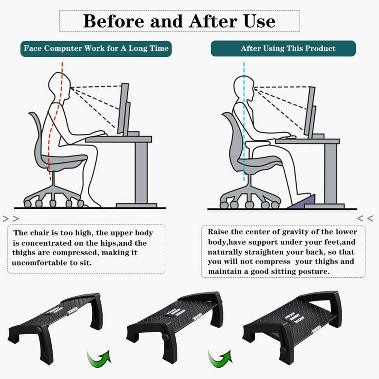 Scalebeard Under Desk Footrest with Massage Surface Ergonomic 6 Height Position Adjustable Foot Stool with Firm Non-Slip Legs for Home Office(Basic)