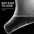 thumbnail image 2 of 200pcs Disposable Foot Covers Transparent Plastic Booties Foot Therapy Bags for Women Men, 2 of 10