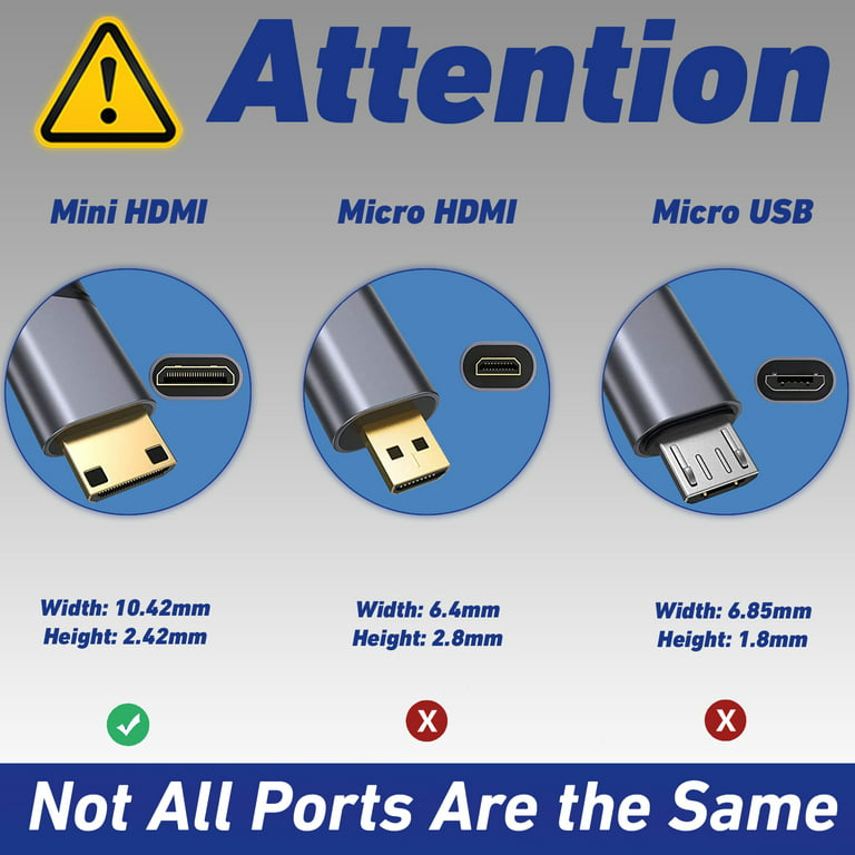 Types of HDMI Connector - Standard HDMI vs Micro HDMI vs Mini HDMI