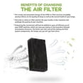 thumbnail image 4 of 20-Pc Reusable CPAP Foam Filters-CPAP Filters For with M Series SZRH A-GB, 4 of 5