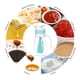 thumbnail image 5 of Ensalada Accesorios De Cocina Prácticos Mezclador Práctico Para Llevar Gran Sellado Mango Elegante Licuadora De Verduras Taza De Salsa De Tomate Azul Advancent HA043461-02, 5 of 6