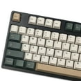 British Racing Green GMK Keycaps Premium Cherry Profile PBT Dye Sublimation Keycap Set for MX