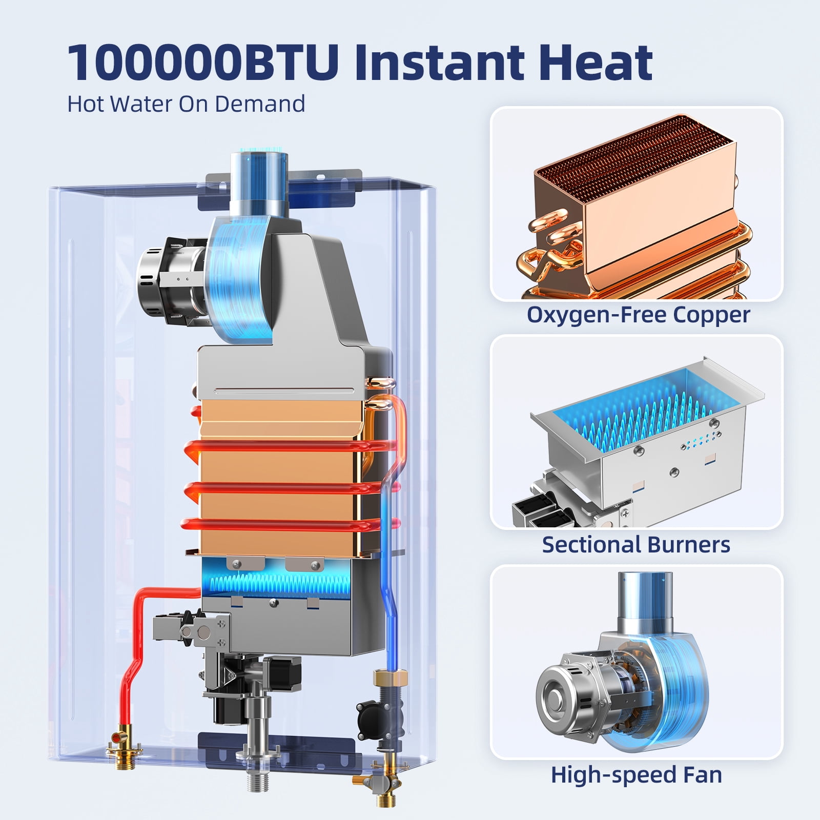 Tankless Water Heater On Demand Water Heater Propane Gas, Up to 4.3 GPM, 100000 BTU Instant Hot Water Heater with LED Display, Indoor Installation, 2-4 Point Use for Family Bathroom Kitchen