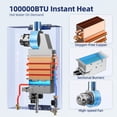 thumbnail image 4 of Tankless Water Heater On Demand Water Heater Propane Gas, Up to 4.3 GPM, 100000 BTU Instant Hot Water Heater with LED Display, Indoor Installation, 2-4 Point Use for Family Bathroom Kitchen, 4 of 7