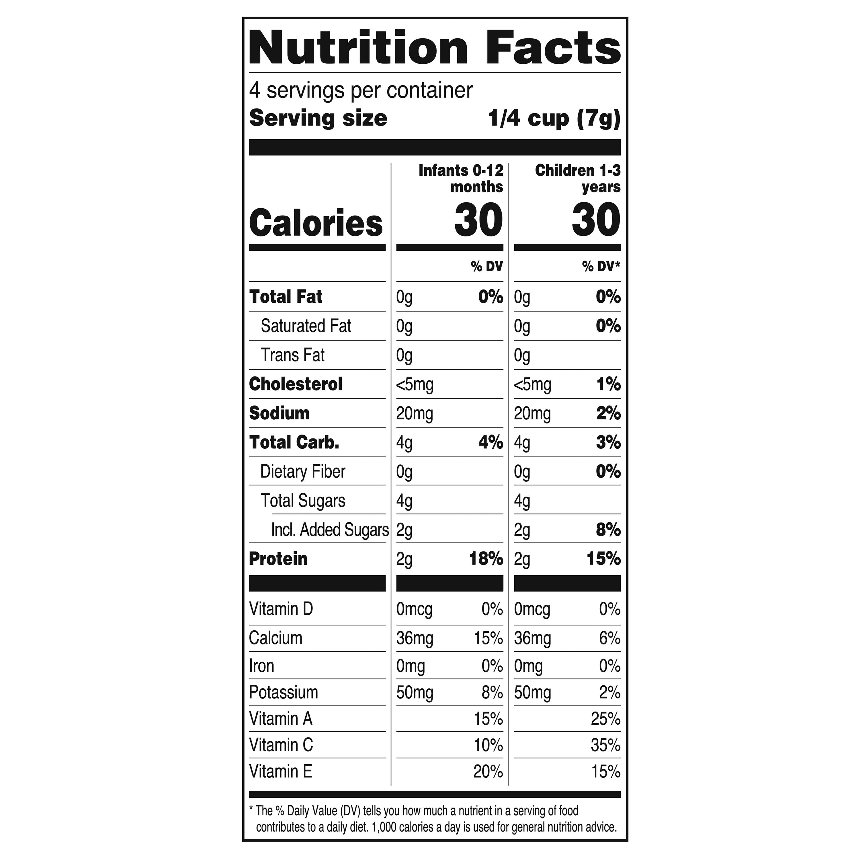 Parent's Choice Yogurt Bites, Cherry Vanilla, Stage 3, 1 oz
