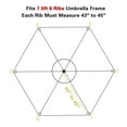 thumbnail image 6 of Bibana Replacement Canopy for 7.5ft Patio Umbrella, Market Umbrella Top with 6 Ribs, Outdoor Umbrella Cover (Tan), 6 of 6