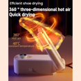 thumbnail image 6 of Foldable Electric Shoe Dryer - Portable Shoe Boot Dryer, Heat Blower for Shoes, Socks, Gloves & Ski Boots, Multi-Purpose Drying Machine, Compact Travel-Friendly Design, 6 of 8