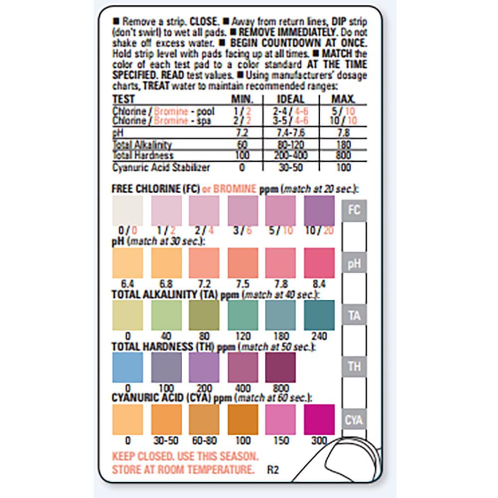 Taylor sureTRACK Chlorine, Bromine, pH, CYA, & TH Swimming Pool Spa