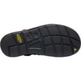 thumbnail image 3 of KEEN Women's Uneek Sandal, 3 of 6