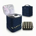 thumbnail image 3 of 1/2 Layers Essential Oil Bag 30 Bottles Portable Nail Polish Storage Bag Cosmetic Large Handbag Organizer with Handle for Travel, 3 of 5