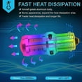 thumbnail image 5 of Super Bright Ba15s 1156 Led Car Bulbs (2-pack), 5 of 5