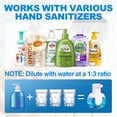 thumbnail image 4 of Automatic Foaming Soap Dispenser 15oz/420ml Foaming Hand Sanitizer Touchless Wall Mount with 4levels Adjustable Free Touch Electric Soap Dispenser Rechargeable with Sensor for Bathroom Kitchen White, 4 of 5
