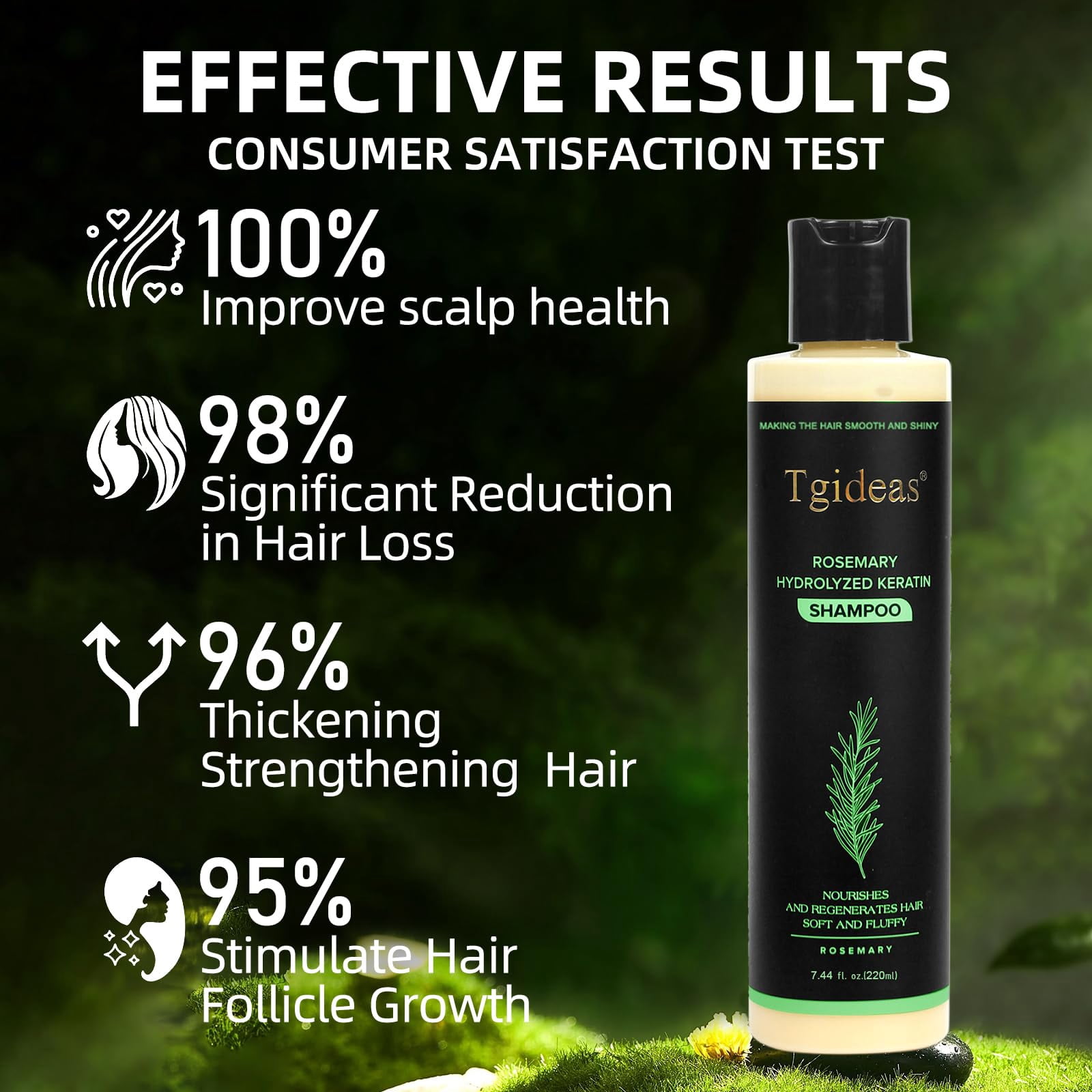 Tgideas Rosemary Shampoo for Women & Men, Silicone-Free, for Fine, Limp Hair & Breakage, 7.4 fl oz × 2