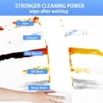 thumbnail image 4 of Magic Sponge Eraser Sheets,100 Count Convex Point Melamine Sponge, Thickened, Long Lasting, Disposable Cleaner Pads Eraser Wipes for Kitchen Shoe Dining Table Furniture Bathroom Hard-to-Reach Places, 4 of 6