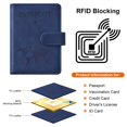 thumbnail image 4 of Eoehro Passport Holder for Travel Essentials, Passport Wallet Cover Case for Travel Must Haves Accessories,Passport Book Holders for Women and Men(dark blue), 4 of 7