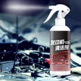thumbnail image 3 of PLPPYFS Engine Cleaner and Degreaser - Quick and Bright Cleaner for Car, Motorcycle, Automotive and Machine Engine - Oil Grease Remover, Degreaser Cleaner Spray Different Dosage Options Available, 3 of 6