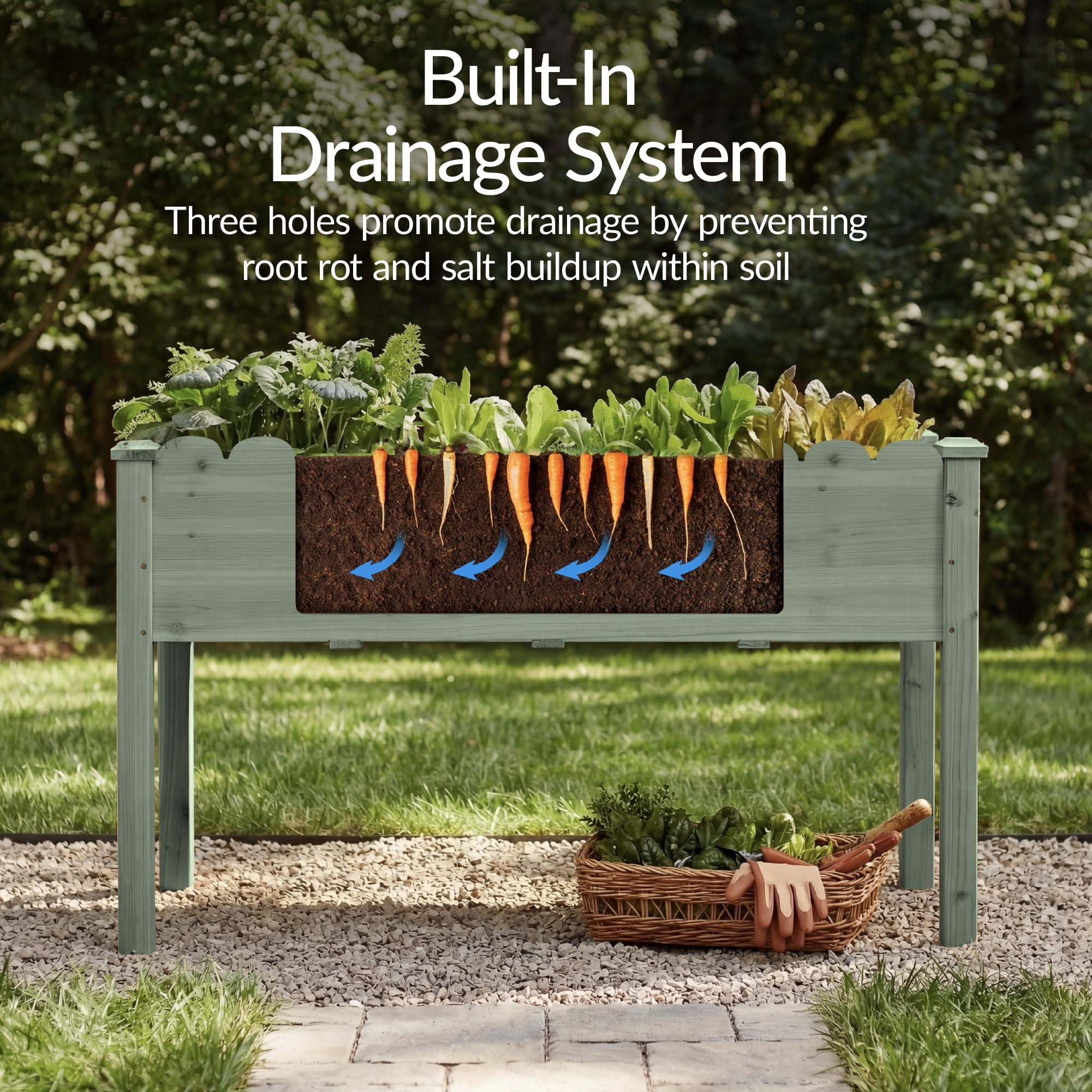 Best Choice Products 48x24x30in Raised Garden Bed, Scalloped Design, Elevated Wooden Planter for Yard - Sage