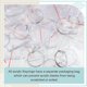 thumbnail image 4 of Acrylic Photo Frame Keychain with Tassels Charms for DIY Square, 4 of 5