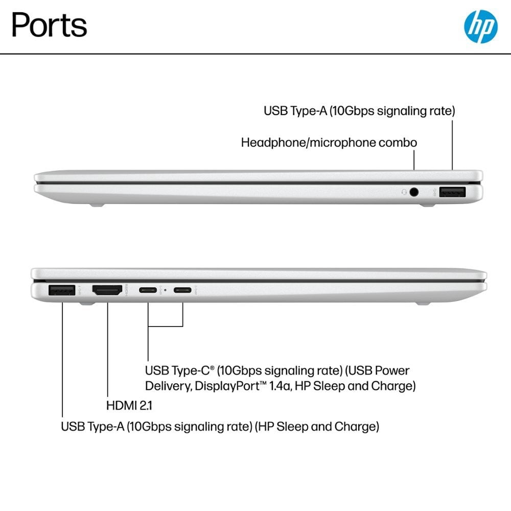 HP Envy X360 14