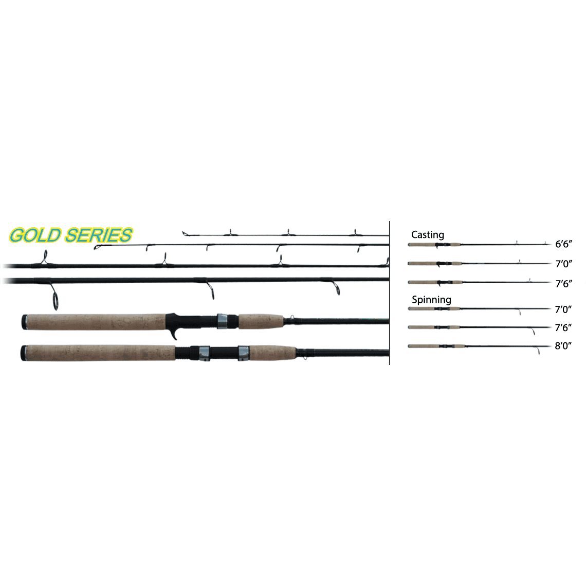 okuma carp rods Avenger Carp Rods AV-CA-1202MH