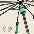 thumbnail image 5 of Gumesh Large Automatic Travel Umbrella, 12 Ribs Windproof Design,Strong Reinforced Fiberglass Ribs, Easily Collapsible, 5 of 7