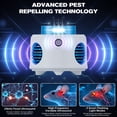 thumbnail image 3 of Ultrasonic Mice Repellent with Flashing Light Indoor,  Rodent Repellent, Mouse Deterrent, 360° Protect for Home, 4 Modes to Prevent Pest Adaption, 3 of 10