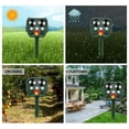 thumbnail image 3 of JahyElec Solar Animal Repeller,2 Pack Ultrasonic Animal Repeller Outdoor Cat Deterrent Deer Repellent with Motion Sensor & Led Strobe Light Squirrel Dog Raccoon Rabbit Skunk Repellent for Yard Garden, 3 of 5