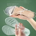 thumbnail image 1 of Almohadilla de punto de soporte de arco de gel suave para mujer | Plantilla metatarsiana autoadhesiva | Tamaño ajustable | Cojín amortiguador | Media plantilla antideslizante | TPU transparente | 1, 1 of 6