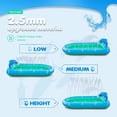 thumbnail image 6 of Inflatable Splash Pad Water Sprinkler Pool for Kids Toddlers Outdoor Play ,3-in-1 Upgraded Outside Water Toys, Play Mat for 2 -12 Year Old Girls Boys, 6 of 7
